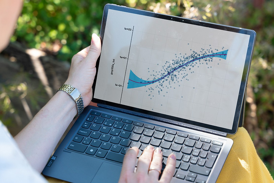 myclimate EcoCloud: Carbon Management Software | myclimate
