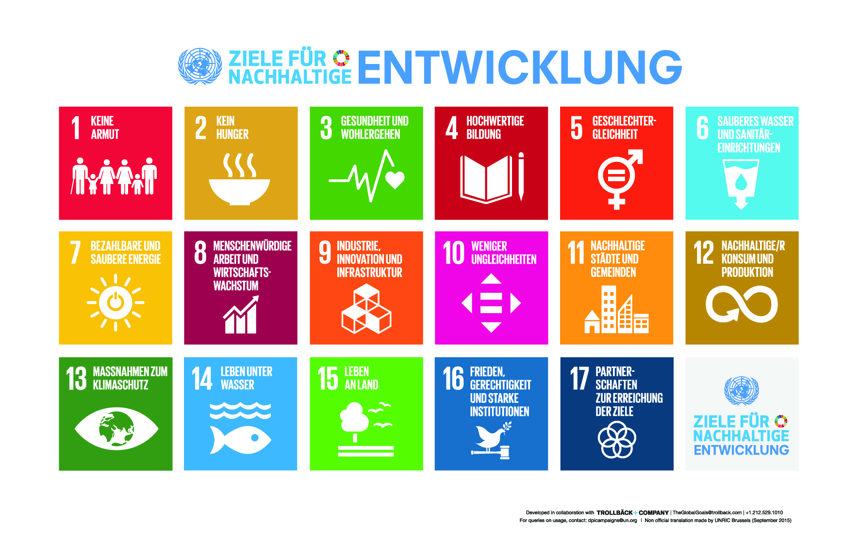 Illustration der 17 SDGs-Icons - Ziele der Nachhaltiger Entwicklung